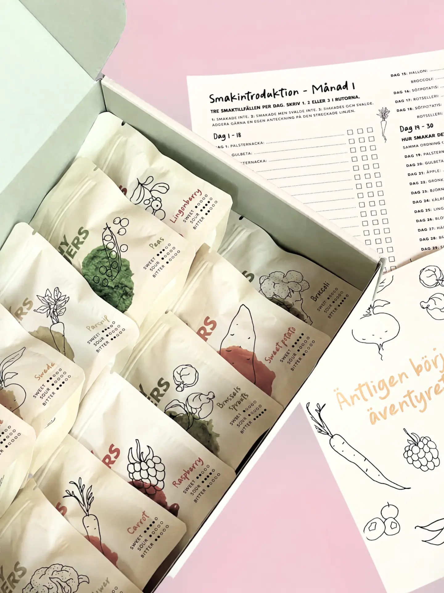 The Taste Intro Kit box with flavour pouches, schedule and guide