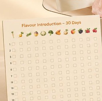 Fridge schedule card